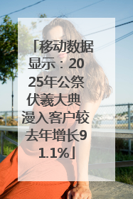 移动数据显示：2025年公祭伏羲大典 漫入客户较去年增长91.1%