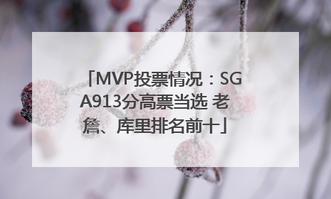 MVP投票情况：SGA913分高票当选 老詹、库里排名前十